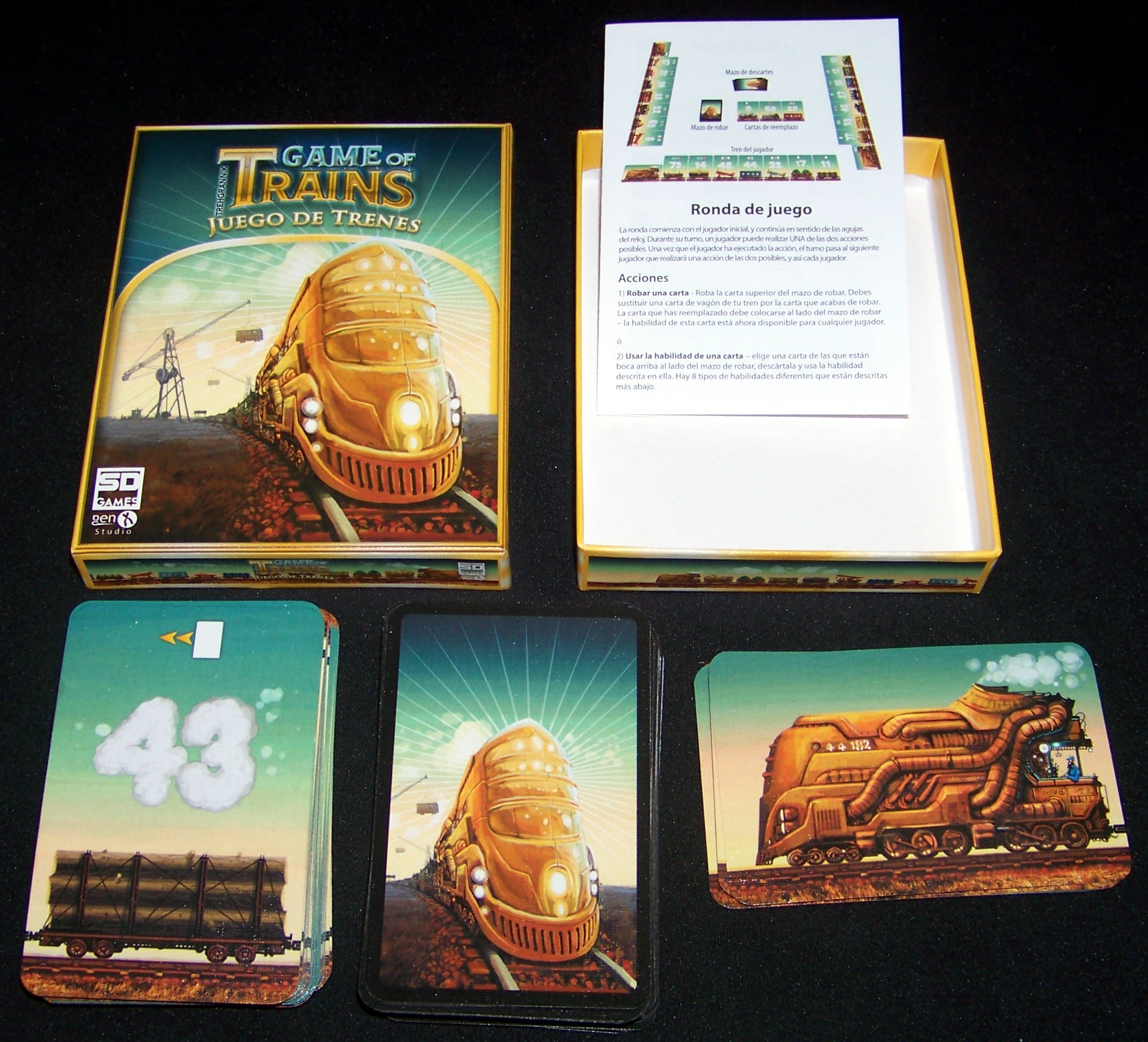 Juego de mesa Game of Trains - contenido